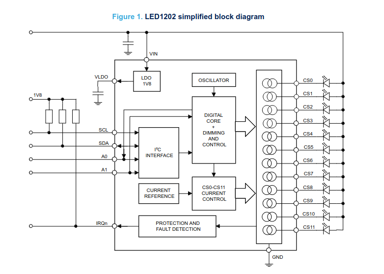 LED1202 simplified block diagram.png