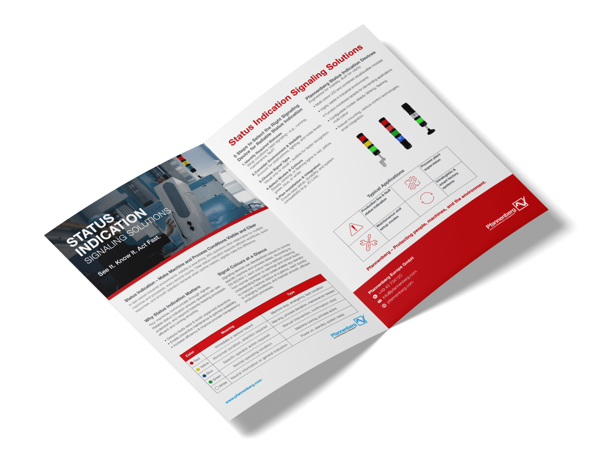 Process Status Indication Reliable Signaling Solutions for Status Indication - Pfannenberg and RS ...