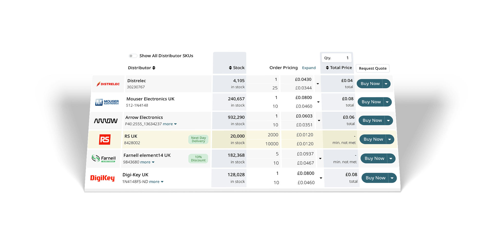 Screenshot example of comparison engine